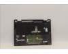 Lenovo 5CB1J02422 Tastatur inkl. Topcase ASM_BEL L82QE FPSG