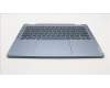 Lenovo 5CB1J02440 Tastatur inkl. Topcase ASM_POR L82QE NFPSB