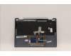 Lenovo 5CB1J02449 Tastatur inkl. Topcase ASM_EURO ENG L82QENFPSB