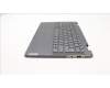 Lenovo 5CB1J02459 Tastatur inkl. Topcase französisch/arabsich L82QE NFPSG