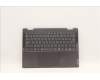 Lenovo 5CB1J02463 Tastatur inkl. Topcase ASM_JPN L82QE NFPSG