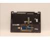 Lenovo 5CB1J02471 Tastatur inkl. Topcase ASM_NORDIC L82QE NFPSG