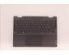 Lenovo 5CB1J02476 Tastatur inkl. Topcase schweiz L82QE NFPSG