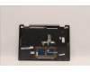 Lenovo 5CB1J02480 Tastatur inkl. Topcase ASM_UK L82QE NFPSG