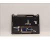 Lenovo 5CB1J02481 Tastatur inkl. Topcase ASM_EURO ENG L82QENFPSG