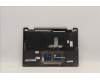 Lenovo 5CB1J02486 Tastatur inkl. Topcase ASM_BEL L82QE NFPSG