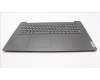Lenovo 5CB1J02941 Tastatur inkl. Topcase schweiz L82U1 I/G_FP_U