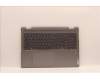 Lenovo 5CB1J03923 Tastatur inkl. Topcase ASM_ENG L82UF FPAG