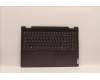 Lenovo 5CB1J03955 Tastatur inkl. Topcase ASM_ENG L82UF FPSG