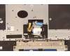 Lenovo 5CB1J03968 Tastatur inkl. Topcase ASM_JPN L82UF NFPAG