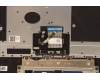 Lenovo 5CB1J03978 Tastatur inkl. Topcase ASM_RUS L82UF NFPAG