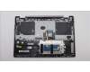Lenovo 5CB1J03979 Tastatur inkl. Topcase ASM_SLV L82UF NFPAG