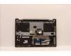 Lenovo 5CB1J03983 Tastatur inkl. Topcase ASM_THAI L82UF NFPAG