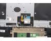 Lenovo 5CB1J04005 Tastatur inkl. Topcase ASM_GRE L82UF NFPSG