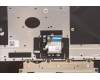 Lenovo 5CB1J04013 Tastatur inkl. Topcase schweiz L82UF NFPSG