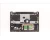 Lenovo 5CB1J04019 Tastatur inkl. Topcase ASM_ENG L82UF NFPSG