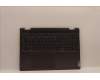 Lenovo 5CB1J04020 Tastatur inkl. Topcase ASM_CZE/SLK L82UF NFPSG