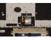 Lenovo 5CB1J04020 Tastatur inkl. Topcase ASM_CZE/SLK L82UF NFPSG