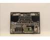 Lenovo 5CB1J04285 Tastatur inkl. Topcase ASM_ENG L82TF RGBOG