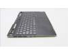 Lenovo 5CB1J04288 Tastatur inkl. Topcase ASM_FRA/ENG L82TF RGBOG