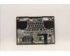 Lenovo 5CB1J04293 Tastatur inkl. Topcase ASM_HBW L82TF RGBOG