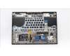 Lenovo 5CB1J04302 Tastatur inkl. Topcase ASM_RUS L82TF RGBOG