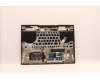 Lenovo 5CB1J04317 Tastatur inkl. Topcase ASM_ENG L82TF RGBSG