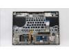 Lenovo 5CB1J04318 Tastatur inkl. Topcase ASM_EURO ENG L82TFRGBSG