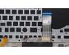 Lenovo 5CB1J04318 Tastatur inkl. Topcase ASM_EURO ENG L82TFRGBSG