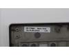 Lenovo 5CB1J04318 Tastatur inkl. Topcase ASM_EURO ENG L82TFRGBSG
