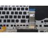 Lenovo 5CB1J04331 Tastatur inkl. Topcase ASM_LA SPA L82TF RGBSG