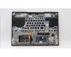 Lenovo 5CB1J04338 Tastatur inkl. Topcase schweiz L82TF RGBSG