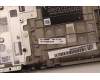 Lenovo 5CB1J04339 Tastatur inkl. Topcase ASM_TC L82TF RGBSG