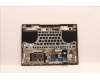 Lenovo 5CB1J04340 Tastatur inkl. Topcase ASM_THAI L82TF RGBSG