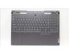 Lenovo 5CB1J04343 Tastatur inkl. Topcase ASM_JPN L82TF RGBSG