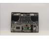 Lenovo 5CB1J04346 Tastatur inkl. Topcase ASM_BUL L82TF WHOG