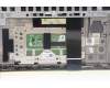 Lenovo 5CB1J04393 Tastatur inkl. Topcase ASM_ITA L82TF WHSG