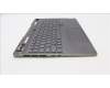 Lenovo 5CB1J04398 Tastatur inkl. Topcase ASM_RUS L82TF WHSG