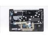 Lenovo 5CB1J04503 Tastatur inkl. TopcaseASMEUROENGC82SD PLSGFPBL
