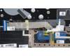 Lenovo 5CB1J04503 Tastatur inkl. TopcaseASMEUROENGC82SD PLSGFPBL