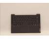 Lenovo 5CB1J04507 Tastatur inkl. TopcaseASM_ARA C82SD PLSG FPBL