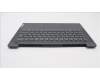 Lenovo 5CB1J04513 Tastatur inkl. TopcaseASM_ITA C82SD PLSG FPBL