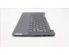 Lenovo 5CB1J04513 Tastatur inkl. TopcaseASM_ITA C82SD PLSG FPBL