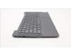 Lenovo 5CB1J04513 Tastatur inkl. TopcaseASM_ITA C82SD PLSG FPBL