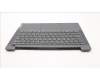 Lenovo 5CB1J04848 Tastatur inkl. TopcaseASM_UK C82SD PLSG FPNBL