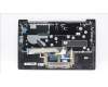Lenovo 5CB1J04849 Tastatur inkl. TopcaseASM_ITA C82SD PLSG FPNBL
