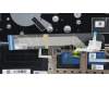 Lenovo 5CB1J04849 Tastatur inkl. TopcaseASM_ITA C82SD PLSG FPNBL