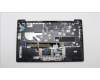 Lenovo 5CB1J04857 Tastatur inkl. TopcaseASM_GER C82SD PLSG FPNBL