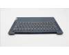 Lenovo 5CB1J05022 Tastatur inkl. TopcaseASM_POR C82SD PLAB FPBL