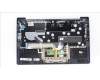 Lenovo 5CB1J05030 Tastatur inkl. TopcaseASM_FRA C82SD PLAB FPBL